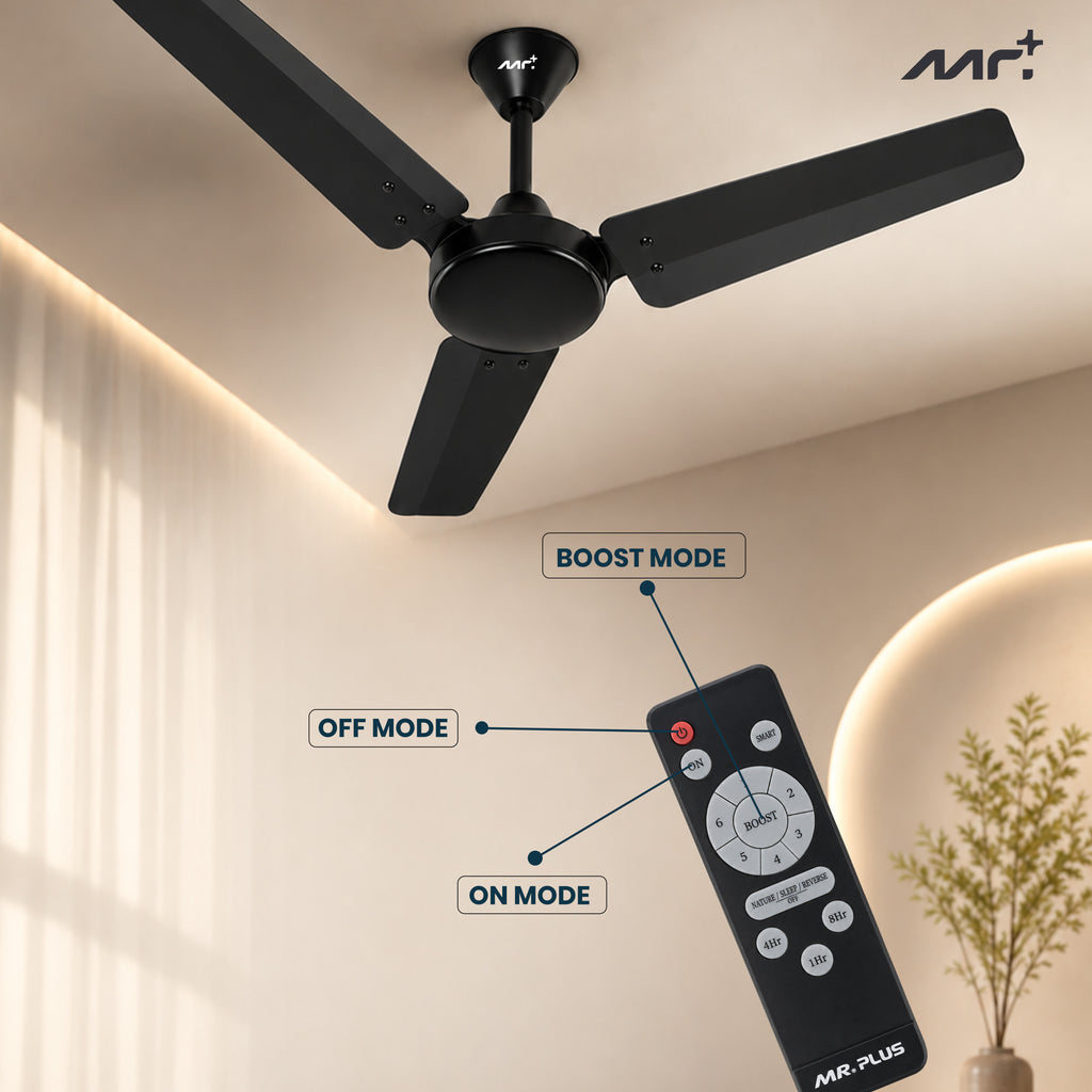 MR PLUS BLDC CEILING FAN MR 3202BL